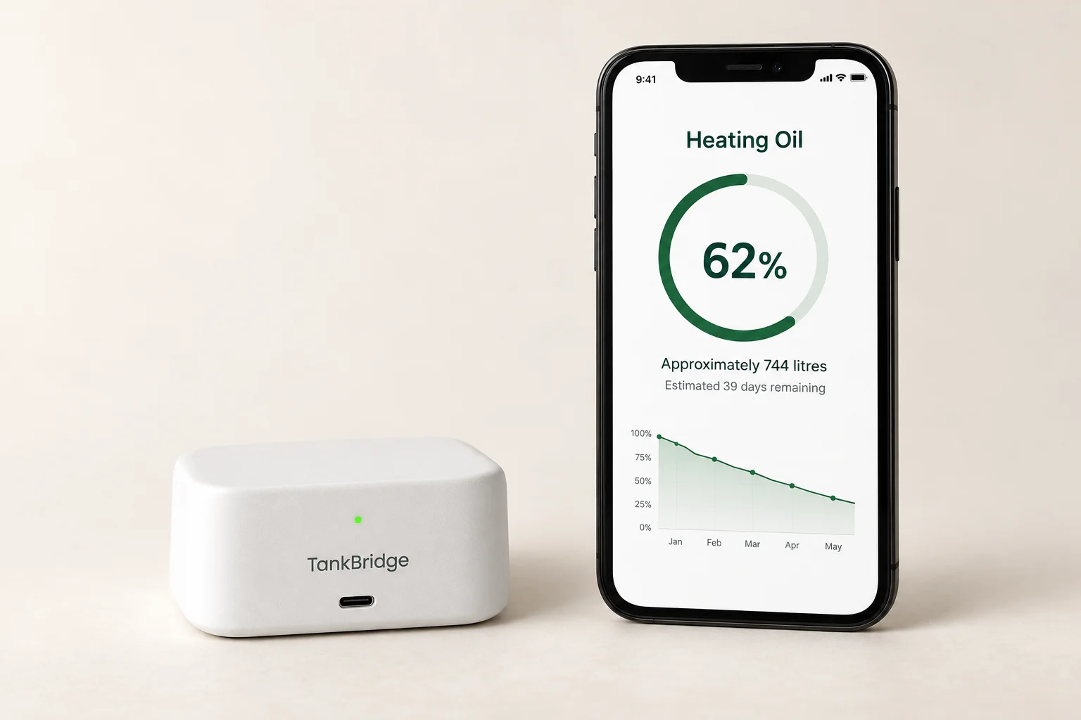 Concept of a small white TankBridge device beside a phone showing heating oil level